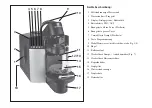 Preview for 4 page of Nespresso N400 Instructions For Use Manual