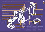 Preview for 7 page of Nespresso Sage CREATISTA PLUS Instruction Manual