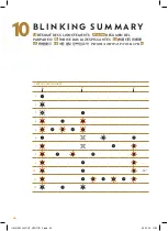 Preview for 50 page of Nespresso VERTUO C Manual