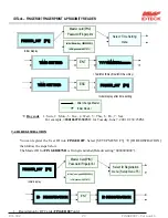 Preview for 23 page of NESS ID TECK Finger007 User Manual