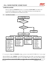 Preview for 26 page of NESS ID TECK Finger007 User Manual