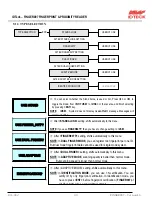 Preview for 30 page of NESS ID TECK Finger007 User Manual