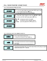 Preview for 31 page of NESS ID TECK Finger007 User Manual