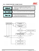 Preview for 34 page of NESS ID TECK Finger007 User Manual