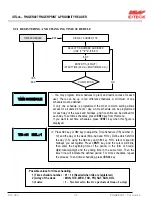 Preview for 37 page of NESS ID TECK Finger007 User Manual