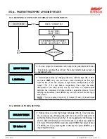 Preview for 39 page of NESS ID TECK Finger007 User Manual