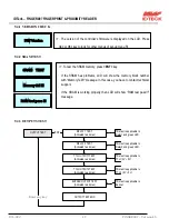 Preview for 47 page of NESS ID TECK Finger007 User Manual