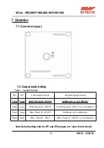 Preview for 7 page of NESS ID TECK IPK101 User Manual