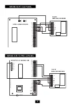 Preview for 6 page of Ness 100-187 Installation Notes