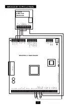 Preview for 7 page of Ness 100-187 Installation Notes