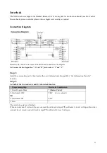 Preview for 16 page of Ness 101-091 Installation & User Manual