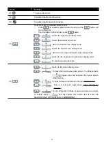 Preview for 4 page of Ness 104-005 User Manual