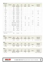 Preview for 56 page of Ness 104-005 User Manual