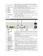 Preview for 2 page of Ness 104-440 Setup Manual