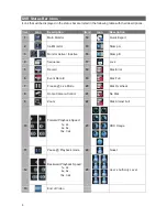 Preview for 8 page of Ness 104-440 Setup Manual