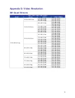 Предварительный просмотр 21 страницы Ness 104-463 User Manual