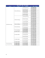 Предварительный просмотр 22 страницы Ness 104-463 User Manual