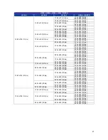 Предварительный просмотр 23 страницы Ness 104-463 User Manual