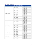 Предварительный просмотр 25 страницы Ness 104-463 User Manual