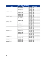 Предварительный просмотр 26 страницы Ness 104-463 User Manual