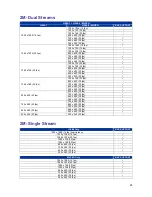 Предварительный просмотр 27 страницы Ness 104-463 User Manual