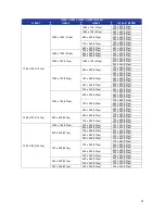 Предварительный просмотр 29 страницы Ness 104-463 User Manual