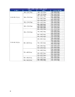 Предварительный просмотр 30 страницы Ness 104-463 User Manual