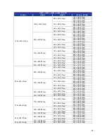 Предварительный просмотр 31 страницы Ness 104-463 User Manual