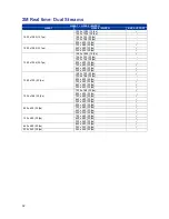 Предварительный просмотр 34 страницы Ness 104-463 User Manual