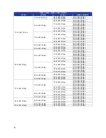 Preview for 26 page of Ness 104-464 NIP200 User Manual