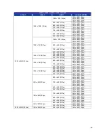 Preview for 31 page of Ness 104-464 NIP200 User Manual