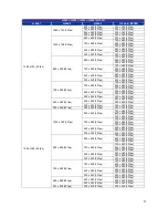 Preview for 33 page of Ness 104-464 NIP200 User Manual