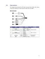 Предварительный просмотр 7 страницы Ness 104-466 NIP300 User Manual