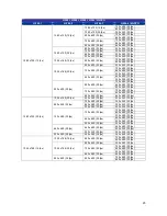 Предварительный просмотр 27 страницы Ness 104-466 NIP300 User Manual