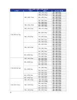 Предварительный просмотр 34 страницы Ness 104-466 NIP300 User Manual