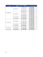 Предварительный просмотр 36 страницы Ness 104-466 NIP300 User Manual