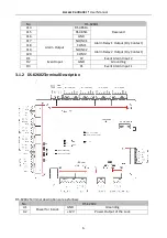 Предварительный просмотр 15 страницы Ness 114-100 User Manual