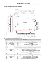 Preview for 18 page of Ness 114-100 User Manual