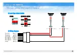 Preview for 16 page of Ness AC-1000 Installation Manual