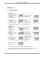 Preview for 6 page of Ness AC-1000 User Manual