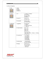 Предварительный просмотр 21 страницы Ness Ac-5000 User Manual