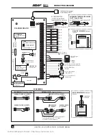 Preview for 6 page of Ness D16 Installation & Programming Manual