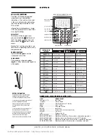 Preview for 10 page of Ness D16 Installation & Programming Manual