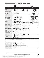 Preview for 11 page of Ness D16 Installation & Programming Manual