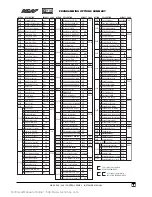 Предварительный просмотр 63 страницы Ness D16 Installation & Programming Manual