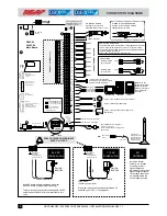 Preview for 8 page of Ness D16XCEL Installer Manual