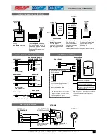 Preview for 9 page of Ness D16XCEL Installer Manual