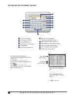 Preview for 12 page of Ness D16XCEL Installer Manual