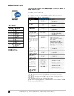 Preview for 14 page of Ness D16XCEL Installer Manual