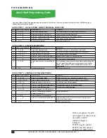 Preview for 16 page of Ness D16XCEL Installer Manual